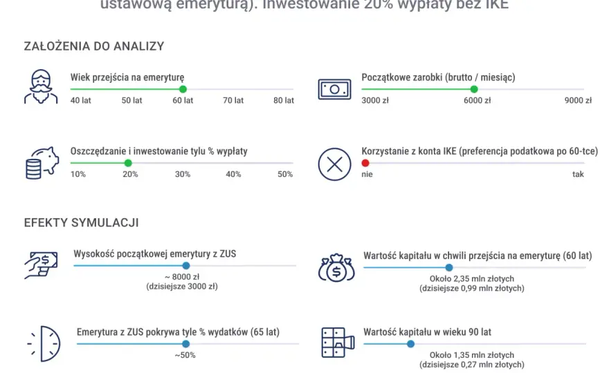 Emerytura kolejowa ile wynosi? Sprawdź, jak ją obliczyć i zyskaj więcej