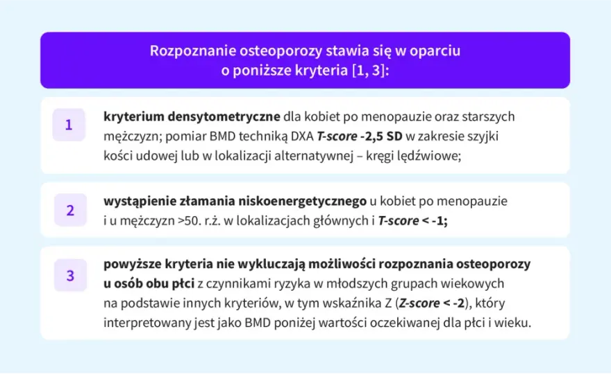 Osteopenia - co oznacza wynik DXA i jak ocenić ryzyko złamania?