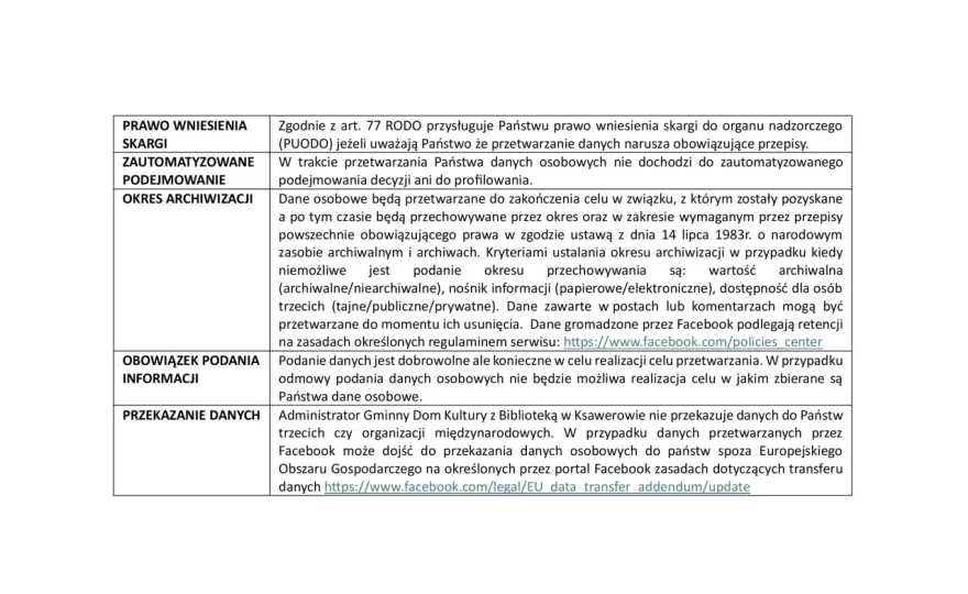 Klauzula informacyjna RODO - Jak ją pisać, by działała?