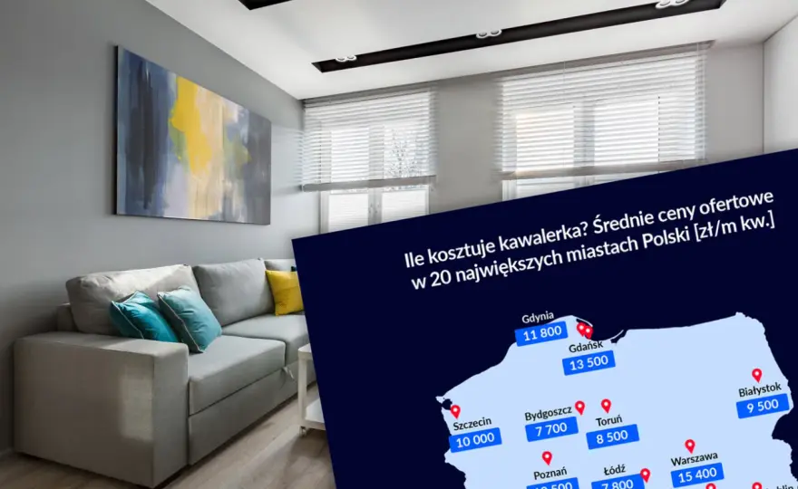 Kawalerka w Warszawie - Ile kosztuje naprawdę? Zakup i najem
