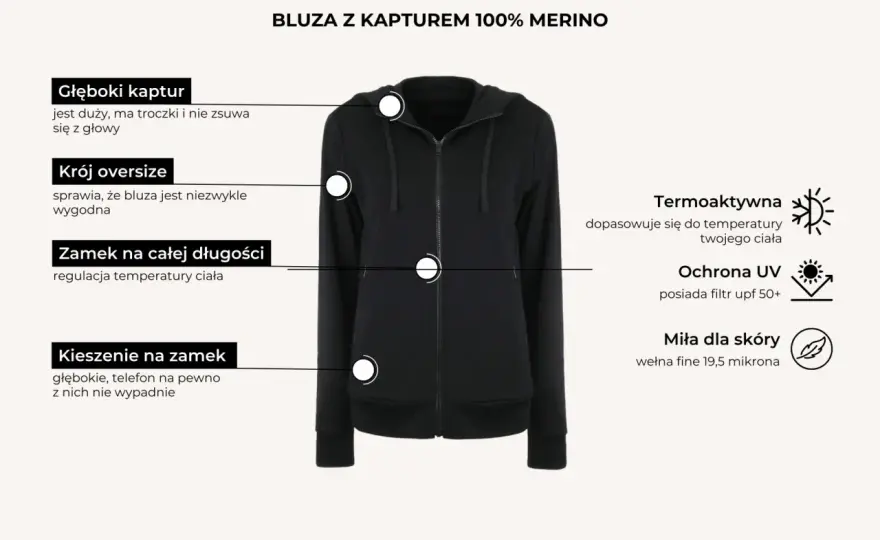 Limonkowa bluza sportowa - jak wybrać i z czym ją nosić