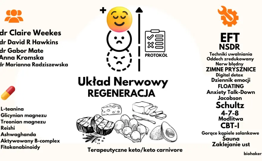 Sposoby na lęk: Oddech, dieta, terapia. Odzyskaj spokój!