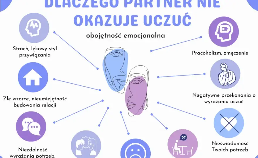 Uzależnienie emocjonalne: objawy, przyczyny i jak odzyskać siebie