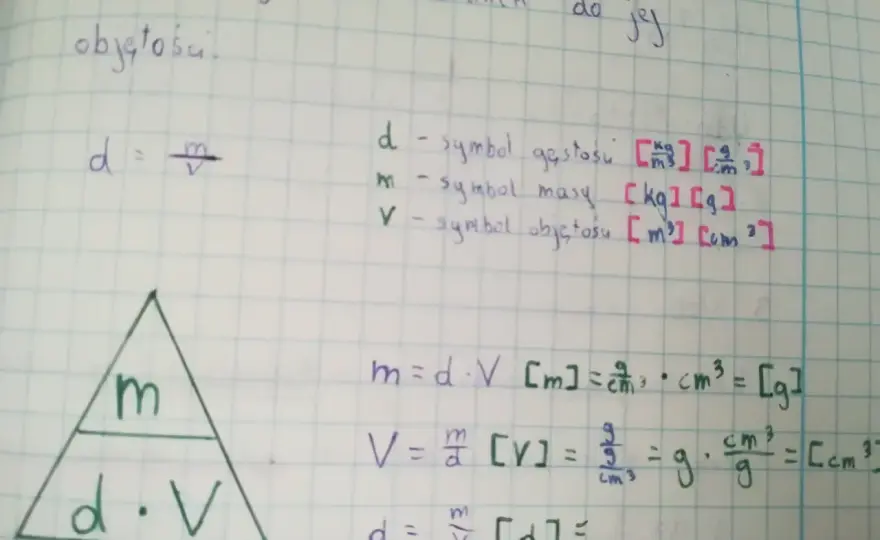 Masa molowa - Jak liczyć i unikać błędów w chemii?
