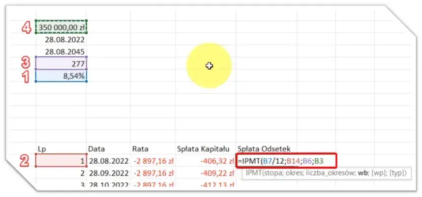 Jak obliczyć oprocentowanie kredytu w Excelu: Proste metody