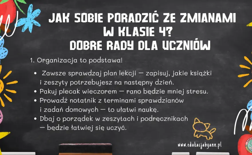 II etap edukacyjny: Co czeka Twoje dziecko w klasach 4-8?