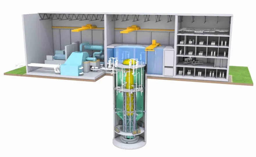 SMR: Przyszłość energetyki czy marketing? Analiza małych reaktorów