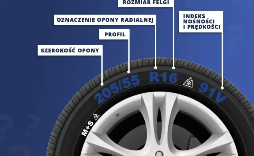 Opony do Insignii - Jak dobrać rozmiar i uniknąć błędów?