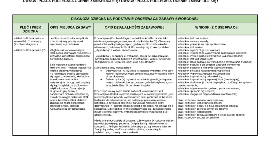 Diagnoza dziecka w przedszkolu - zobacz wzór i wspieraj rozwój