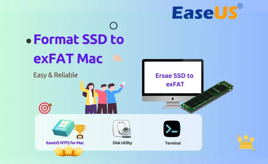 exFAT auf Mac - Richtig formatieren & nutzen: Dein Guide
