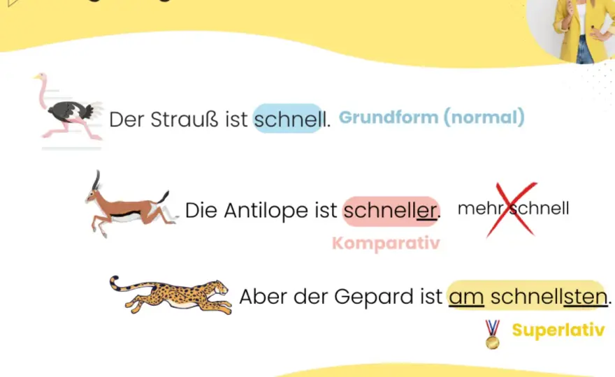 Adjektiv-Vergleiche: Deutsch & Englisch meistern – Fehler vermeiden