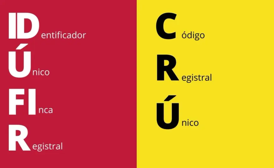 CRU de una finca - Cómo encontrarlo sin errores