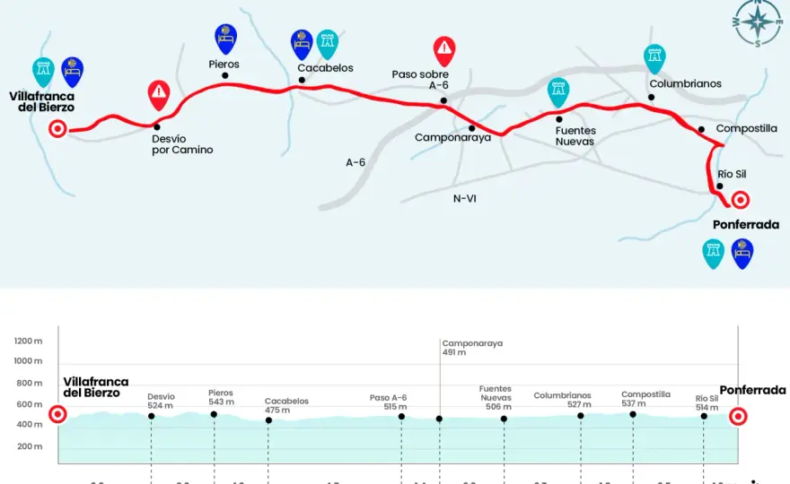 Dónde está Ponferrada - Cómo llegar y explorar El Bierzo
