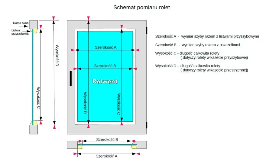 Jak zmierzyć okno do rolety? Uniknij błędów!