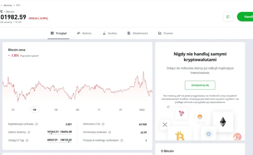 Jak sprzedać kryptowaluty na eToro – krok po kroku i co musisz wiedzieć