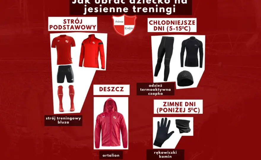 Jak ubrać dziecko na trening na dworze: 7 sprawdzonych zasad bezpieczeństwa