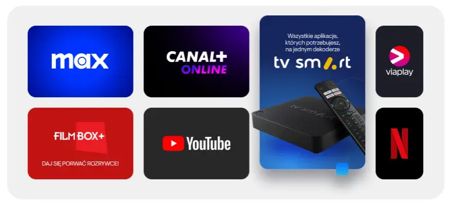 Jak przedłużyć umowę na telewizję cyfrową: najlepsze oferty