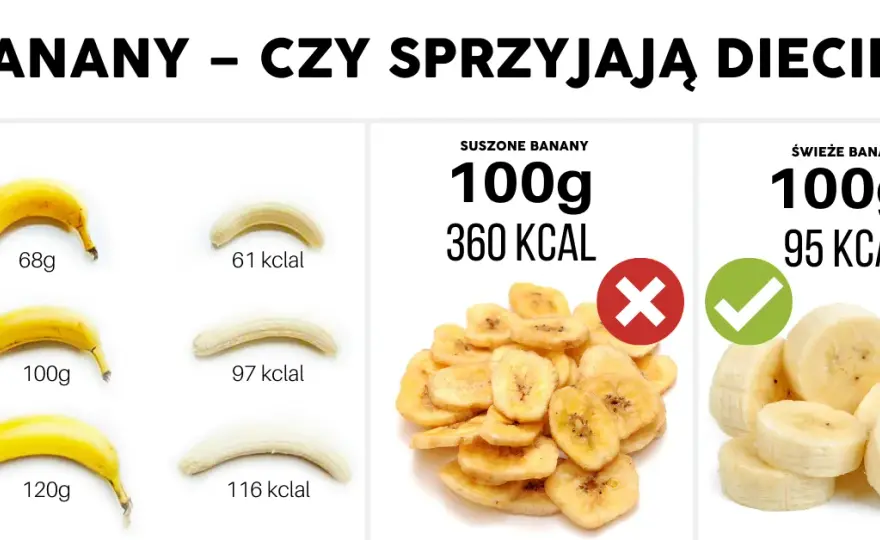 Czy banany są zdrowe: poznaj prawdę o właściwościach tego owocu w diecie