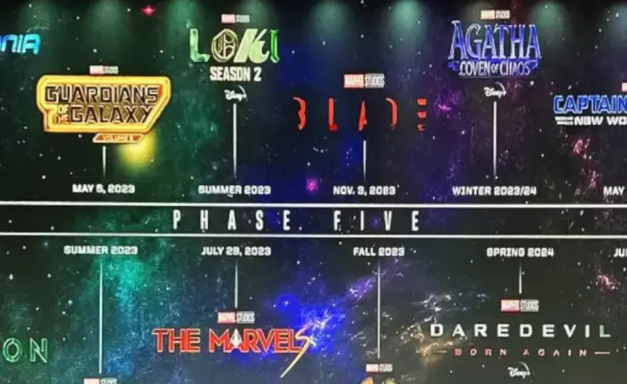 Nadchodzące filmy Marvela: lista premier, które zachwycą fanów