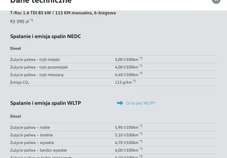 TDI czy benzyna – który silnik jest lepszy i dlaczego warto to wiedzieć?