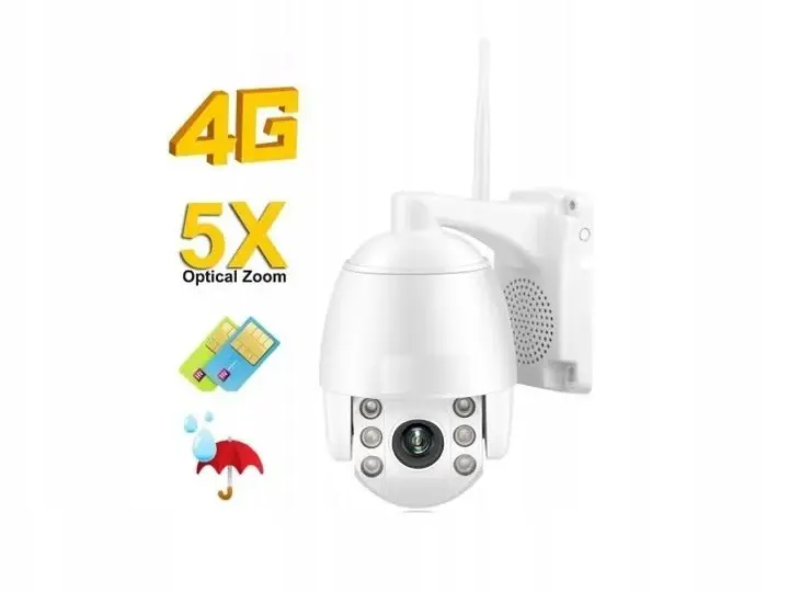 Ile internetu pobiera kamera WiFi? Sprawdź, zanim kupisz!