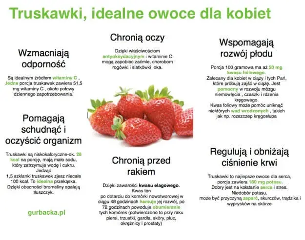 Czy truskawki są zdrowe? Poznaj 8 niezwykłych właściwości tych owoców
