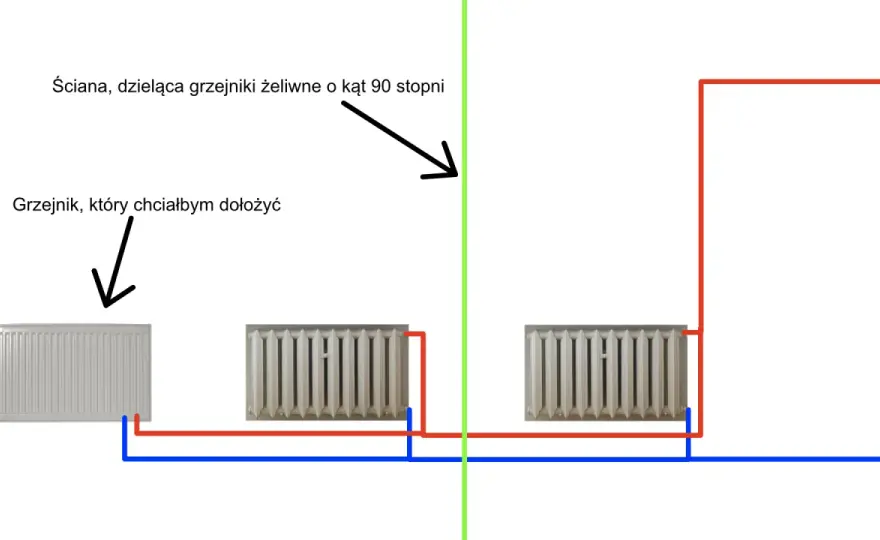 Jak podłączyć dodatkowy grzejnik do grzejnika i uniknąć problemów z ciepłem