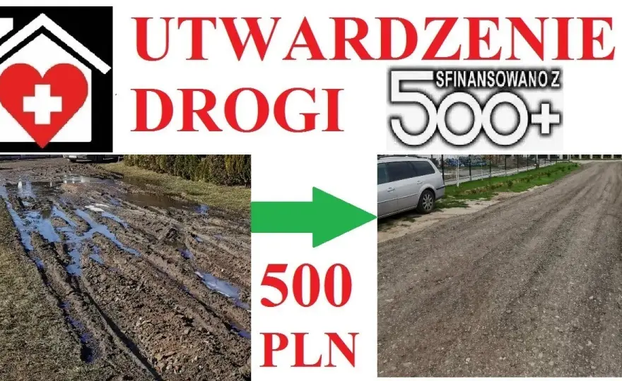 Jak tanio utwardzić podjazd: 5 najtańszych metod na trwałe rozwiązania