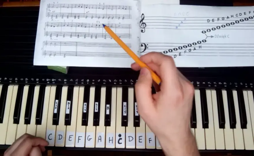 Jak nauczyć się gry na keyboardzie? Łatwe kroki dla zupełnych początkujących
