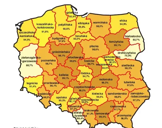 Ile procent katolików jest w Polsce? Zaskakujące statystyki i fakty