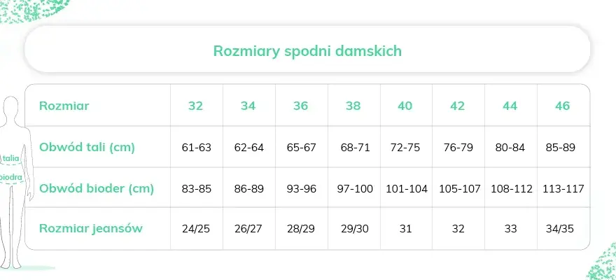Rozmiar 30 spodni damskich – co to oznacza i jak dobrać odpowiedni wymiar?
