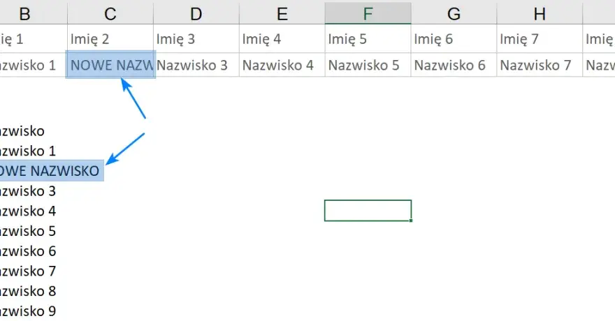 Jak odwrócić tabelę w Excelu: 3 proste metody transpozycji