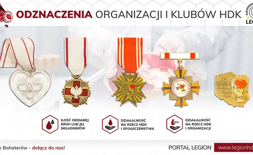Wszystkie odznaczenia HDK - poznaj wymagania krwiodawcy do odznak PCK