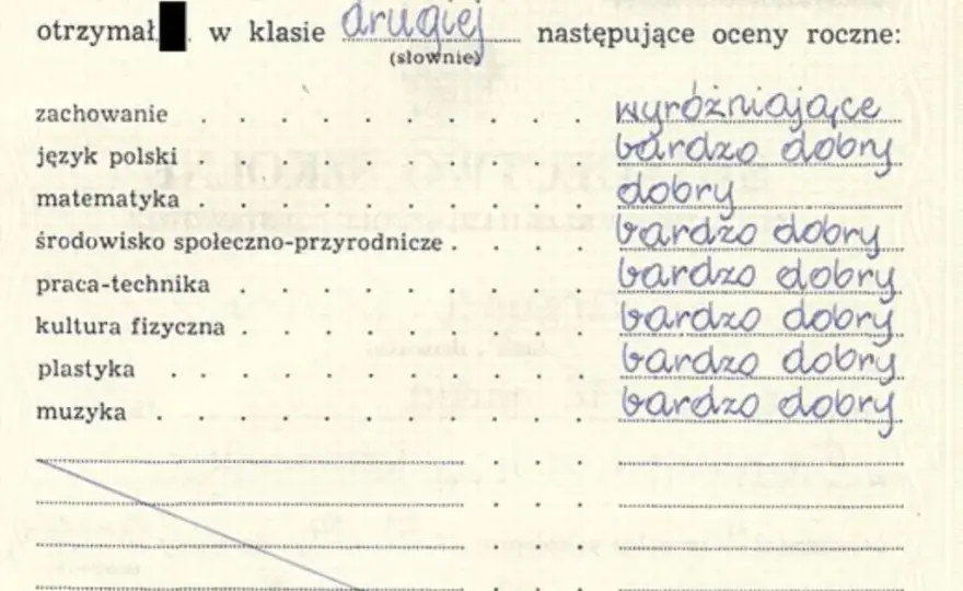 Ocenianie w klasach 1-3: Kompleksowy system wspierania rozwoju uczniów