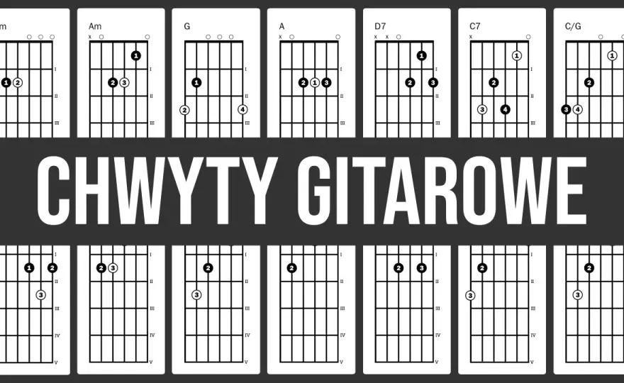 Skuteczne chwyty na gitarę nauka dla początkujących bez frustracji