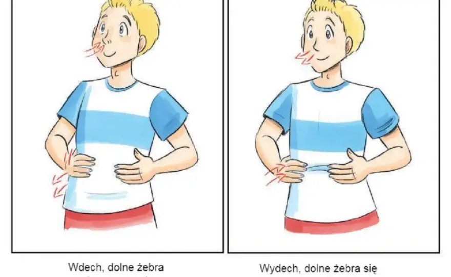 Kiedy wdech a kiedy wydech - kluczowe zasady zdrowego oddychania