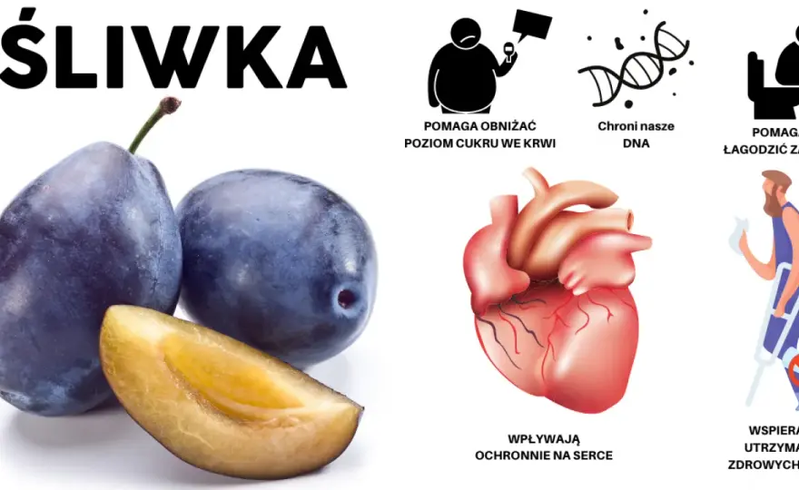 Czy śliwki są zdrowe? Poznaj ich wartości odżywcze i korzyści zdrowotne