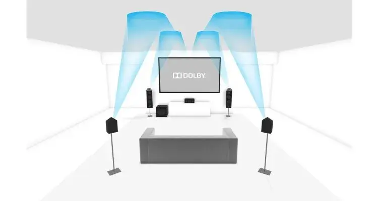 Trójwymiarowość dźwięku: rewolucja w doświadczaniu audio