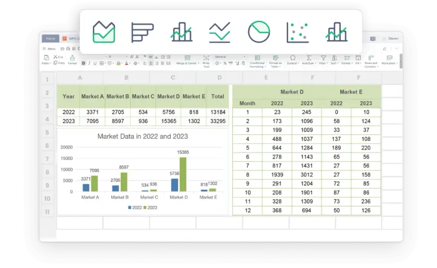 Excel za darmo: Jak korzystać z arkusza online bez opłat