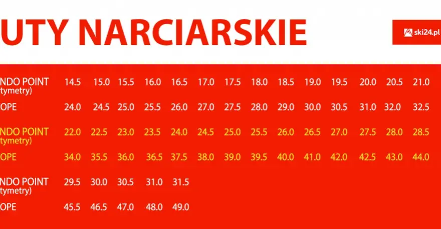 Buty narciarskie 21 5 jaki to rozmiar? Uniknij błędnego zakupu!