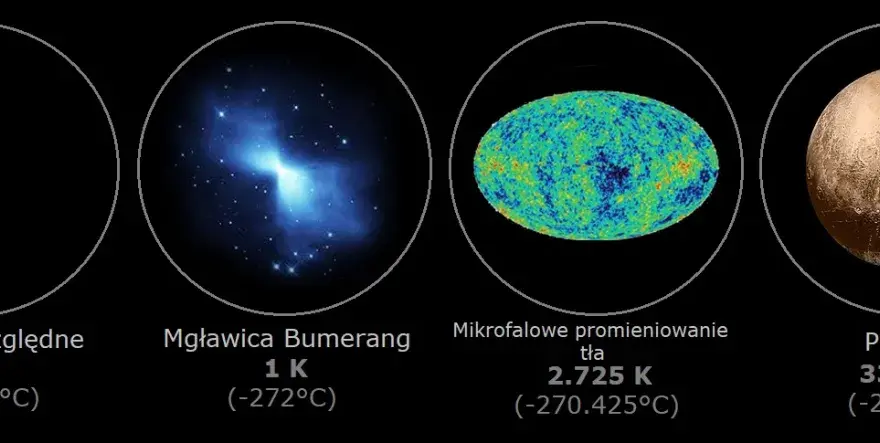 Zaskakujące temperatury w kosmosie - poznaj ekstremalne różnice w próżni
