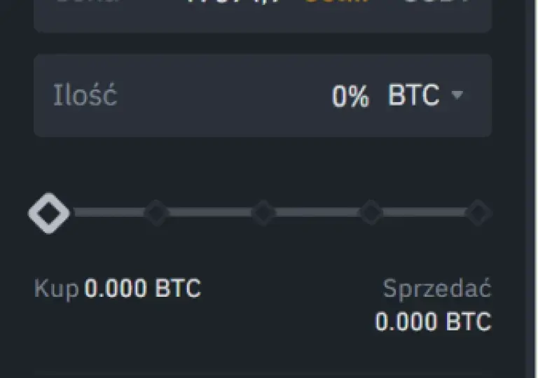 Binance Futures: Unikaj Strat i Zarabiaj Jak Prawdziwy Trader Kryptowalut