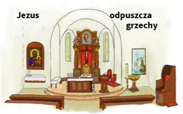 Czy spowiedź powszechna odpuszcza wszystkie grzechy? Wyjaśniamy zasady i ograniczenia
