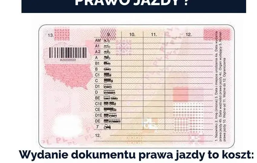 Ile naprawdę kosztuje wydanie prawa jazdy? Sprawdź wszystkie opłaty!