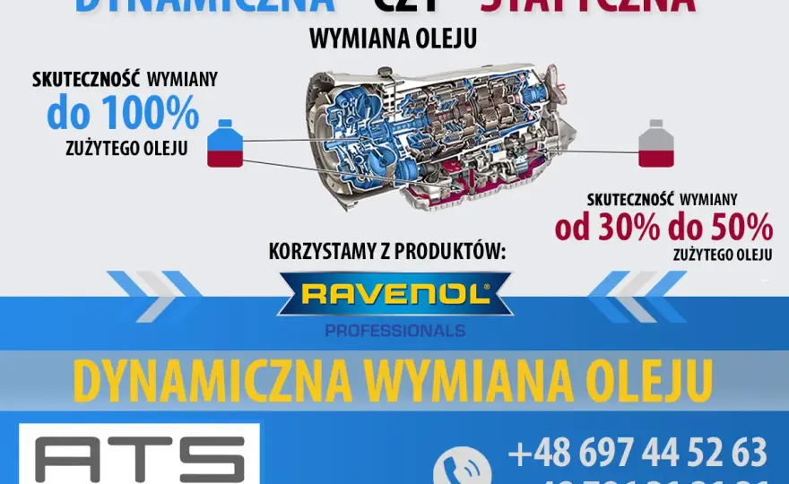Ile trwa wymiana oleju w skrzyni biegów? Fakty i tajemnice procesu
