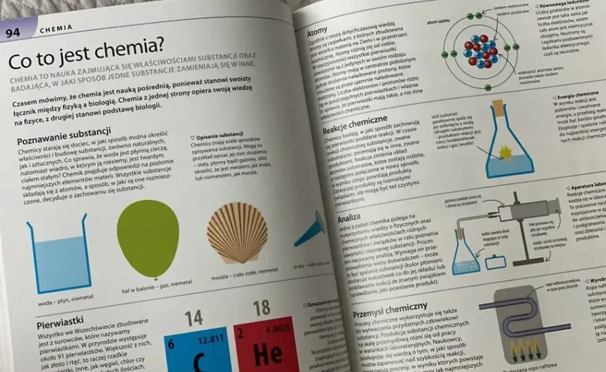 Biologia chemia fizyka jakie to proste - zrozum proste zasady nauki