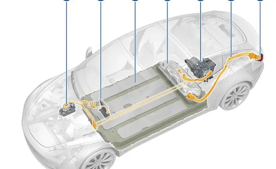 Czy samochód elektryczny ma skrzynię biegów? Wyjaśniamy różnice i fakty