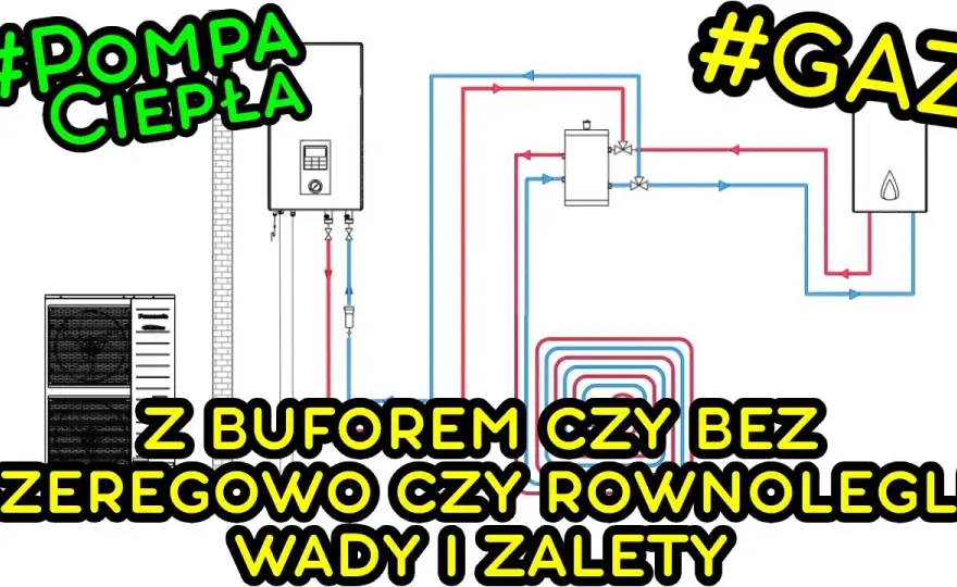 Pompa ciepła z buforem czy bez? Unikaj kosztownych błędów przy wyborze