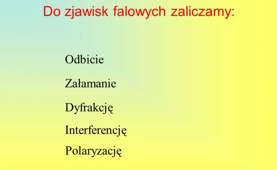 Zjawiska falowe w fizyce - wszystko co musisz wiedzieć o falach i ich naturze