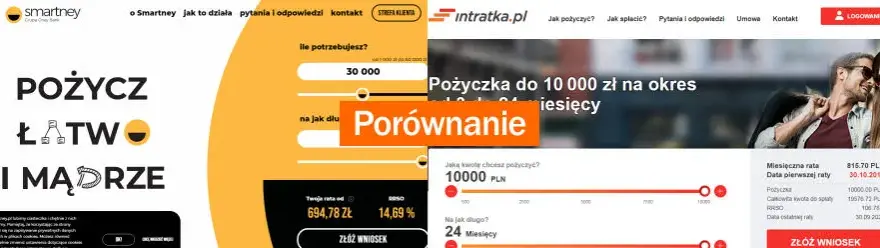Czy w Smartney można mieć 2 pożyczki? Sprawdź warunki i możliwości